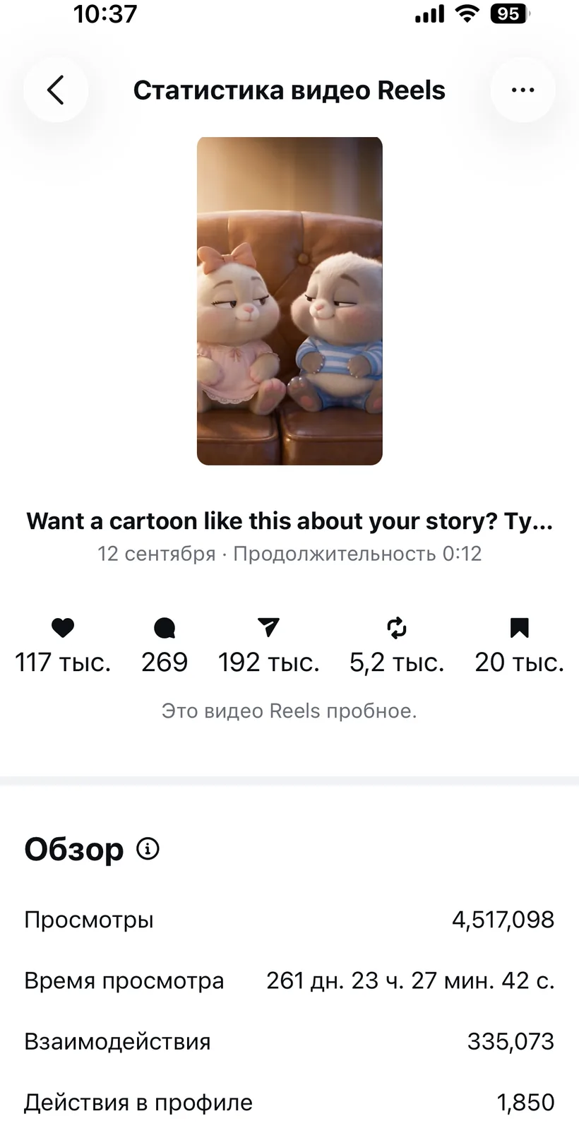 Статистика Reels: 31 000 000 просмотров